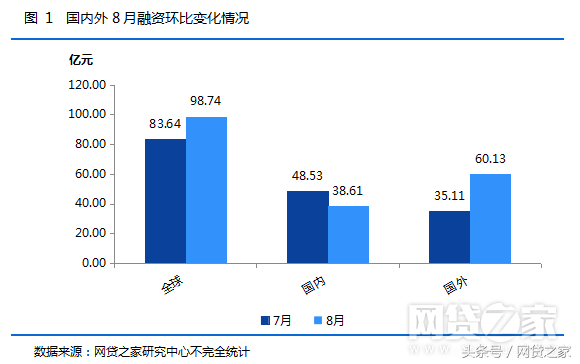 车贷哪个平台好(汽车贷款好的贷款平台)? (http://www.qacrysj.cn/) 知识问答 第1张