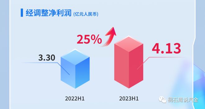 易鑫车贷(易鑫车贷)? (http://www.qacrysj.cn/) 知识问答 第4张