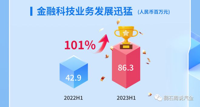 易鑫车贷(易鑫车贷)? (http://www.qacrysj.cn/) 知识问答 第8张