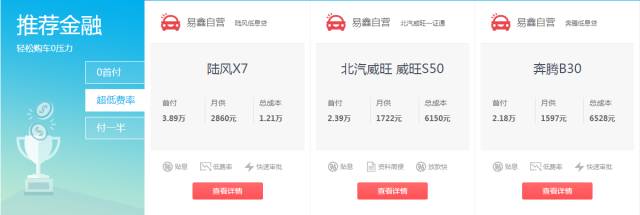 易鑫车贷(鑫易车贷公司怎么样)? (http://www.qacrysj.cn/) 知识问答 第6张