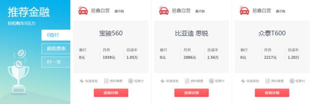 易鑫车贷(鑫易车贷公司怎么样)? (http://www.qacrysj.cn/) 知识问答 第8张