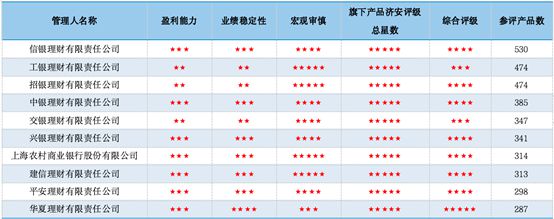 常熟农商银行车贷(农商行车贷怎么样)? (http://www.qacrysj.cn/) 知识问答 第2张