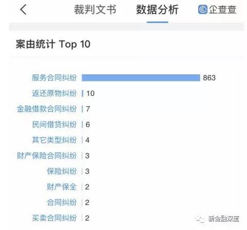 车二次贷款怎么贷(车贷按揭通过率高吗)? (http://www.qacrysj.cn/) 知识问答 第13张