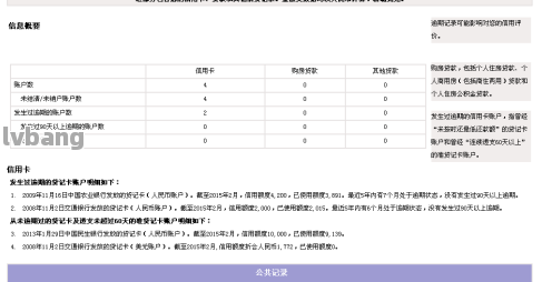 网上哪家可以做带分期的车抵押业务(线上汽车抵押借款)? (http://www.qacrysj.cn/) 知识问答 第2张