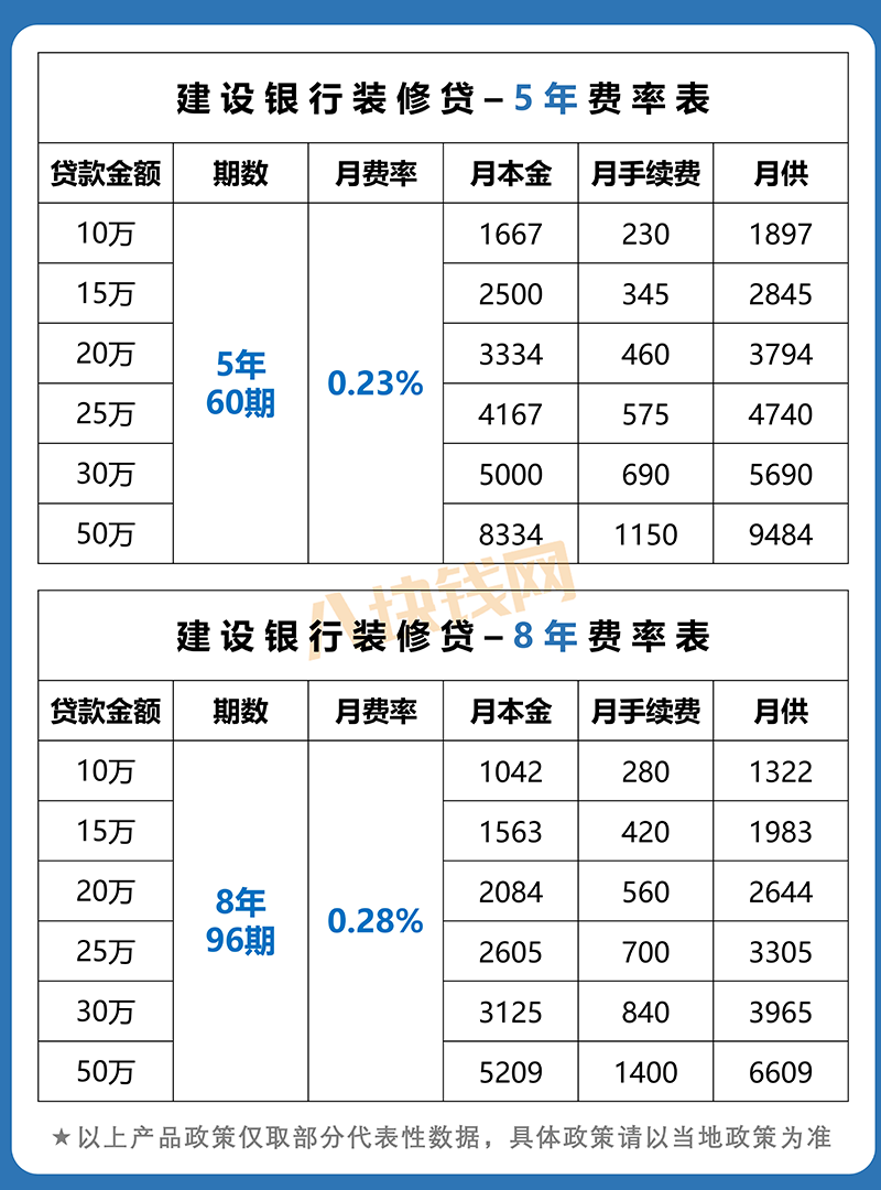 苏州哪家银行可以直接做车子抵押贷款的(苏州车子抵押借款)? (http://www.qacrysj.cn/) 知识问答 第2张