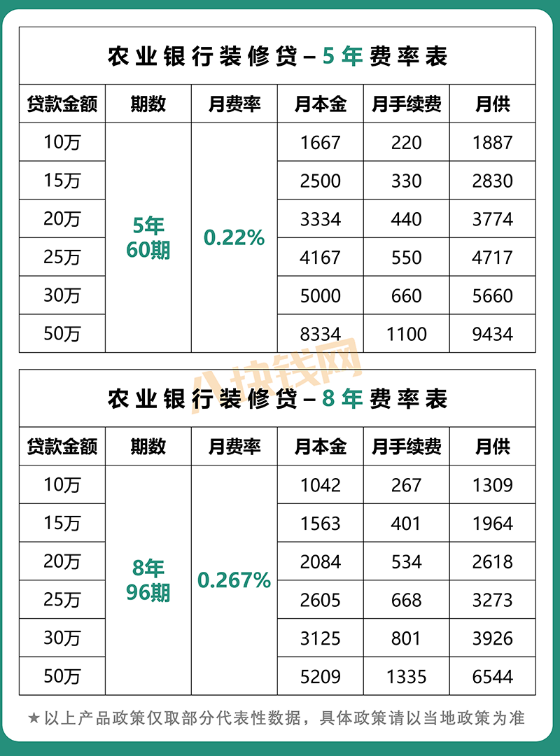 苏州哪家银行可以直接做车子抵押贷款的(苏州车子抵押借款)? (http://www.qacrysj.cn/) 知识问答 第3张