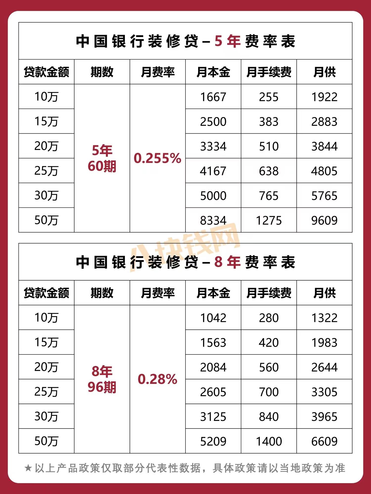 苏州哪家银行可以直接做车子抵押贷款的(苏州车子抵押借款)? (http://www.qacrysj.cn/) 知识问答 第5张