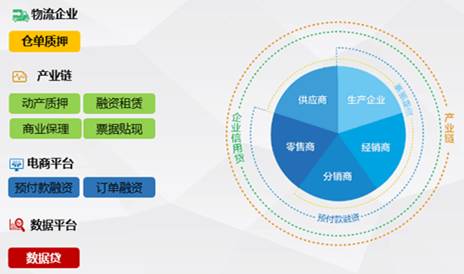 友金云贷(友金云贷查征信吗)? (http://www.qacrysj.cn/) 知识问答 第4张