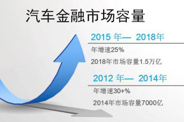 车贷(贷车帮司机下载)? (http://www.qacrysj.cn/) 知识问答 第1张