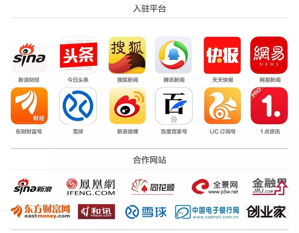 车贷款平台(车子贷款平台)? (http://www.qacrysj.cn/) 知识问答 第2张
