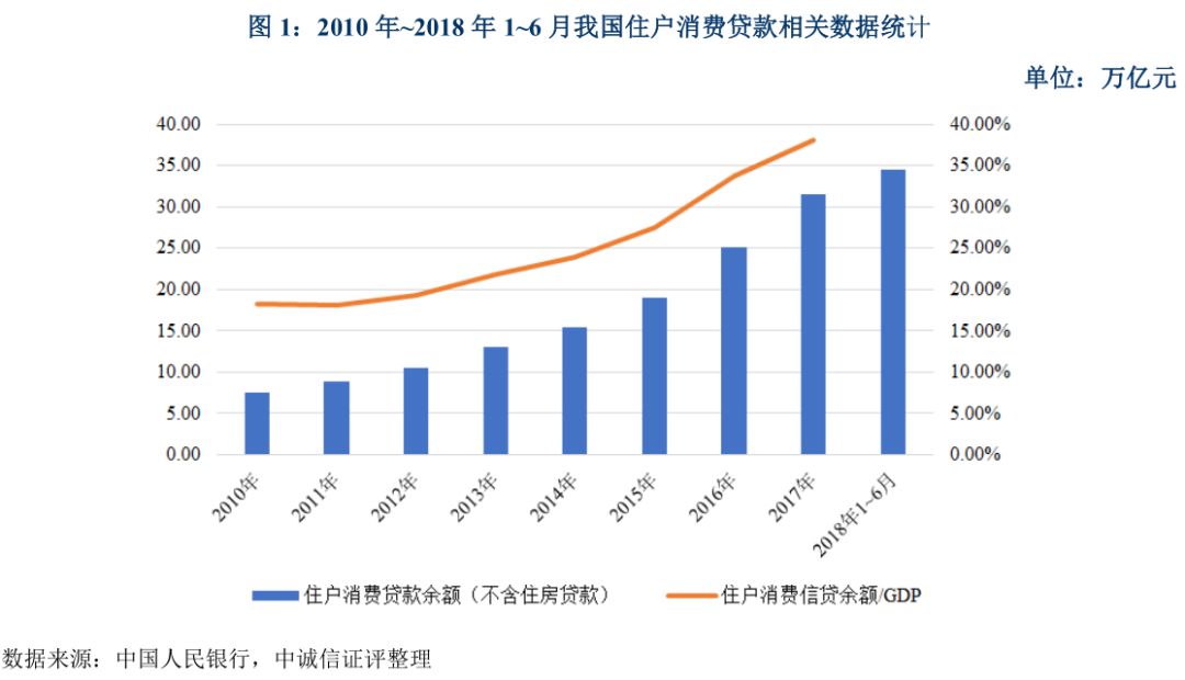 上海车抵贷不看征信不看大数据的公司(上海买车征信)? (http://www.qacrysj.cn/) 知识问答 第1张