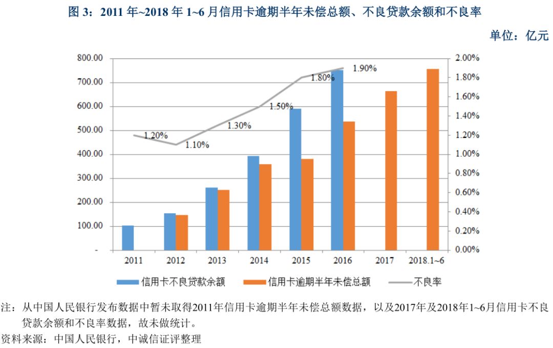 上海车抵贷不看征信不看大数据的公司(上海买车征信)? (http://www.qacrysj.cn/) 知识问答 第3张