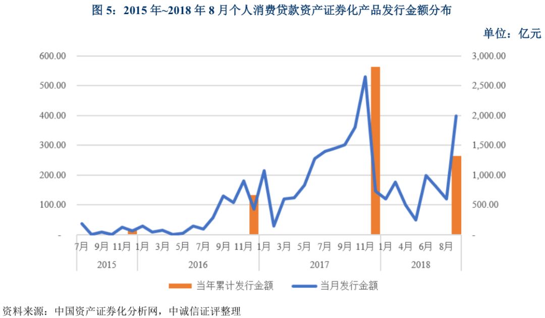 上海车抵贷不看征信不看大数据的公司(上海买车征信)? (http://www.qacrysj.cn/) 知识问答 第5张