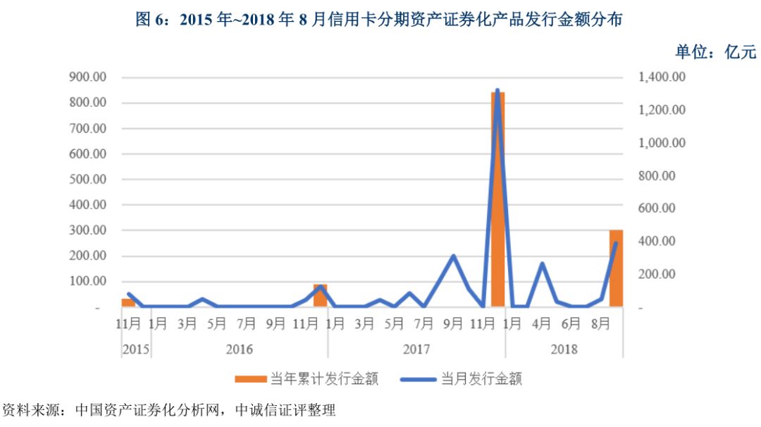 上海车抵贷不看征信不看大数据的公司(上海买车征信)? (http://www.qacrysj.cn/) 知识问答 第6张