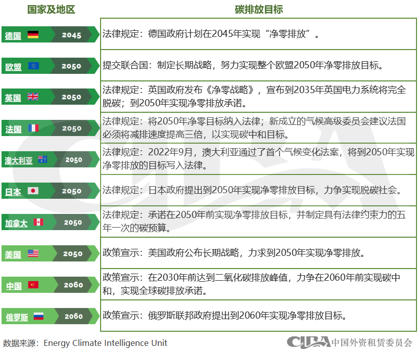 新能源抵押贷款(抵押能源贷款新政策)? (http://www.qacrysj.cn/) 知识问答 第1张
