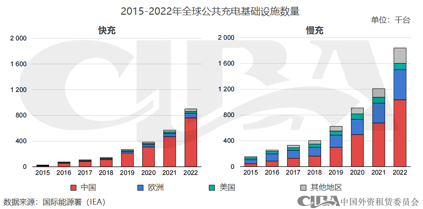 新能源抵押贷款(抵押能源贷款新政策)? (http://www.qacrysj.cn/) 知识问答 第6张