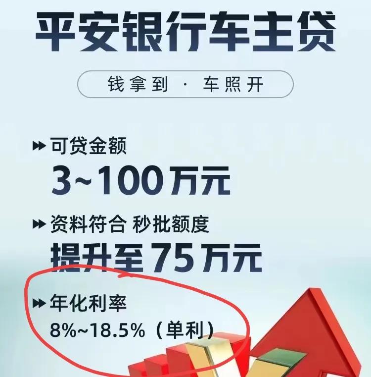 平安银行车主贷(车主贷平安银行一次还清)? (http://www.qacrysj.cn/) 知识问答 第2张
