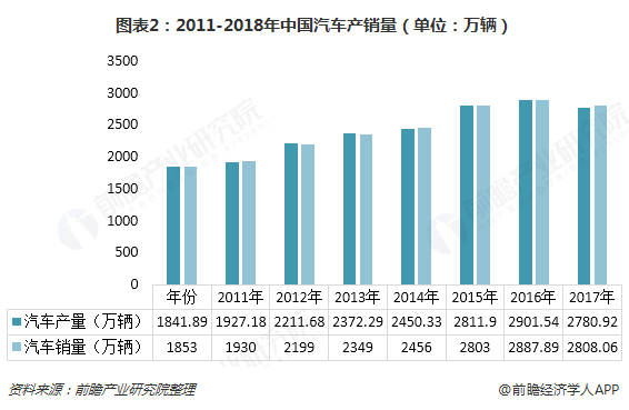 汽车金融公司(金融汽车公司属于哪一类)? (http://www.qacrysj.cn/) 知识问答 第2张