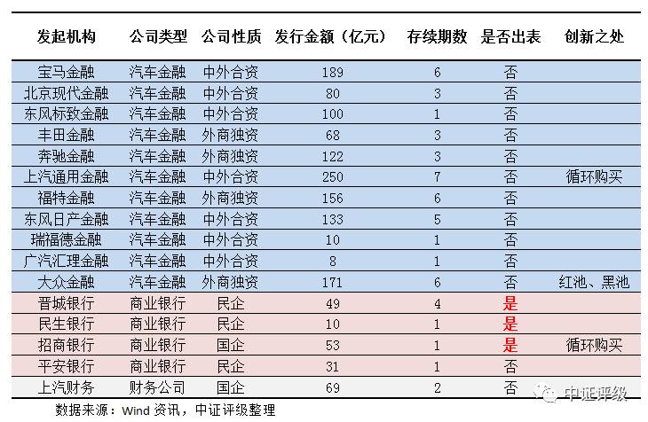 江阴汽车抵押贷款(江阴哪里可以抵押车贷款)? (http://www.qacrysj.cn/) 知识问答 第2张