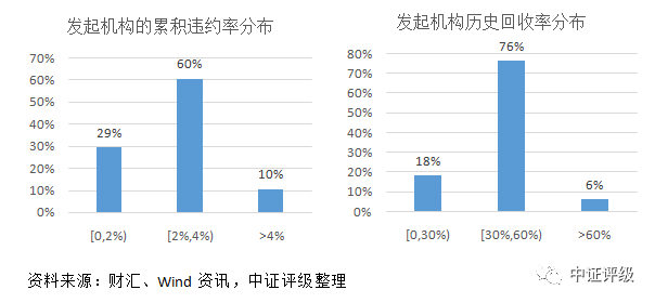 江阴汽车抵押贷款(江阴哪里可以抵押车贷款)? (http://www.qacrysj.cn/) 知识问答 第4张