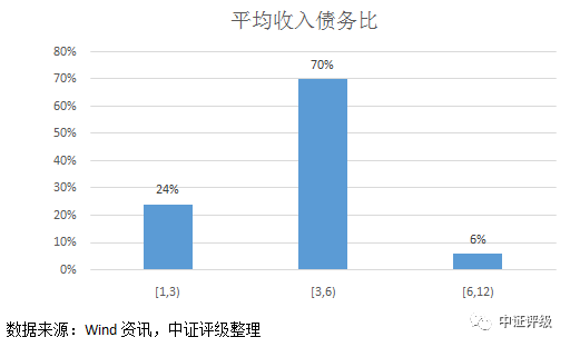 江阴汽车抵押贷款(江阴哪里可以抵押车贷款)? (http://www.qacrysj.cn/) 知识问答 第7张