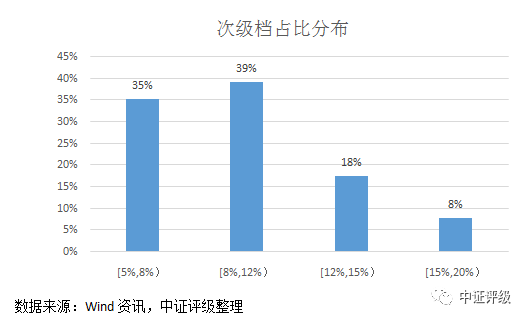 江阴汽车抵押贷款(江阴哪里可以抵押车贷款)? (http://www.qacrysj.cn/) 知识问答 第8张