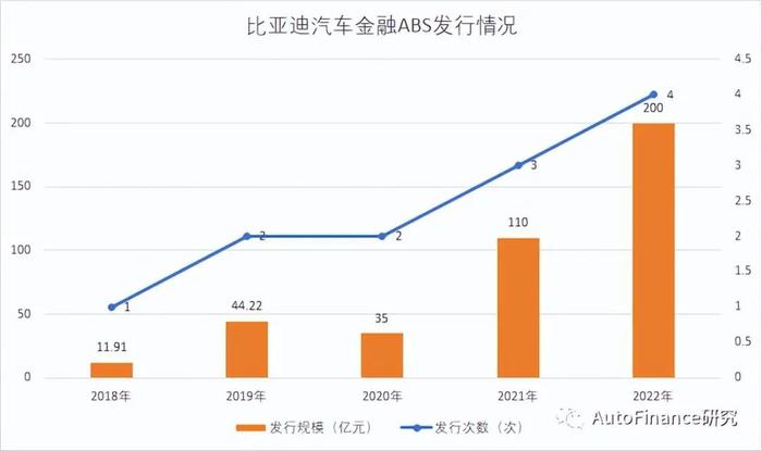 奉贤汽车抵押贷款(奉贤车辆抵押贷款)? (http://www.qacrysj.cn/) 知识问答 第1张