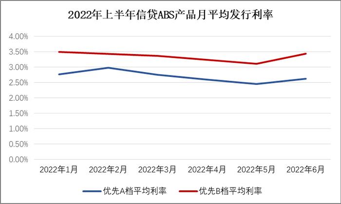 奉贤汽车抵押贷款(奉贤车辆抵押贷款)? (http://www.qacrysj.cn/) 知识问答 第2张