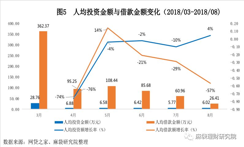 汽车线下贷款平台(用车贷款线上平台)? (http://www.qacrysj.cn/) 知识问答 第6张