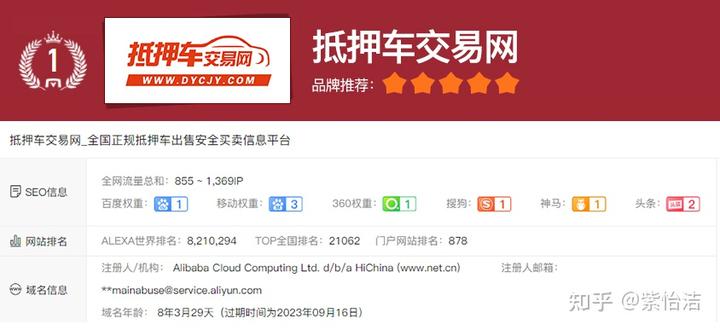 上海抵押车交易市场(上海抵押车回收一般什么价格)? (http://www.qacrysj.cn/) 知识问答 第1张