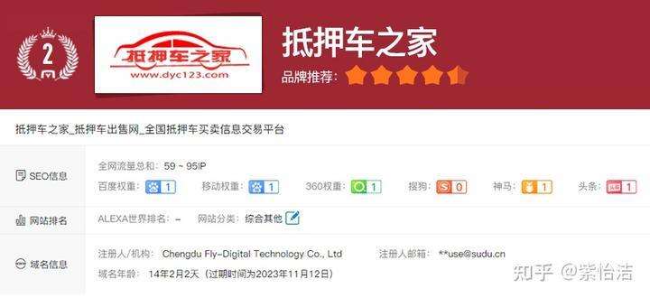 上海抵押车交易市场(上海抵押车回收一般什么价格)? (http://www.qacrysj.cn/) 知识问答 第2张