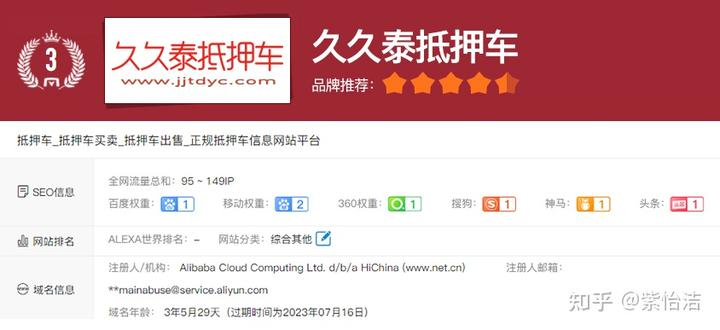 上海抵押车交易市场(上海抵押车回收一般什么价格)? (http://www.qacrysj.cn/) 知识问答 第3张
