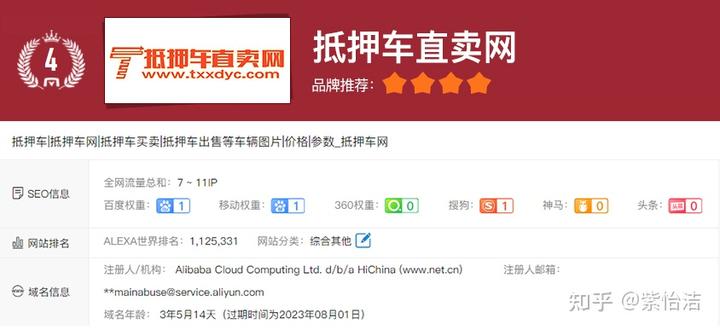 上海抵押车交易市场(上海抵押车回收一般什么价格)? (http://www.qacrysj.cn/) 知识问答 第4张