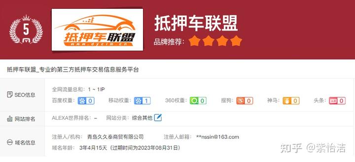 上海抵押车交易市场(上海抵押车回收一般什么价格)? (http://www.qacrysj.cn/) 知识问答 第5张