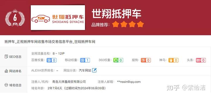 上海抵押车交易市场(上海抵押车回收一般什么价格)? (http://www.qacrysj.cn/) 知识问答 第6张