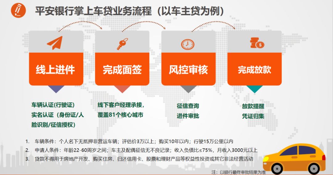 盐城汽车抵押贷款(江苏盐城抵押车)? (http://www.qacrysj.cn/) 知识问答 第1张