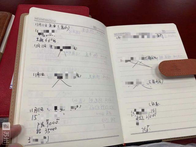 姑苏汽车抵押贷款(苏州汽车抵押贷款押车)? (http://www.qacrysj.cn/) 知识问答 第4张