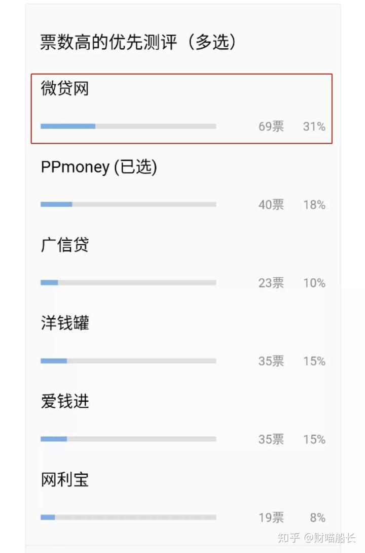 德清汽车抵押贷款(汽车抵押贷款吧)? (http://www.qacrysj.cn/) 知识问答 第2张