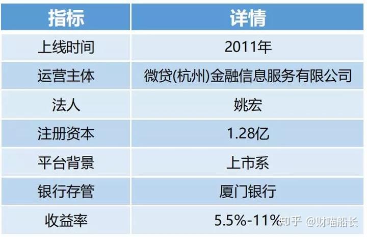 德清汽车抵押贷款(汽车抵押贷款吧)? (http://www.qacrysj.cn/) 知识问答 第3张