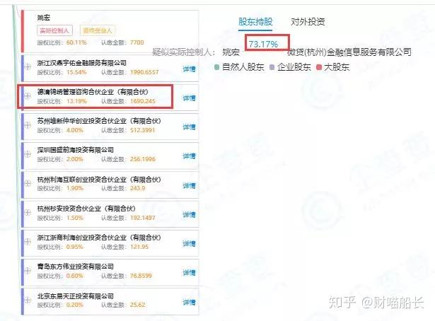德清汽车抵押贷款(汽车抵押贷款吧)? (http://www.qacrysj.cn/) 知识问答 第4张