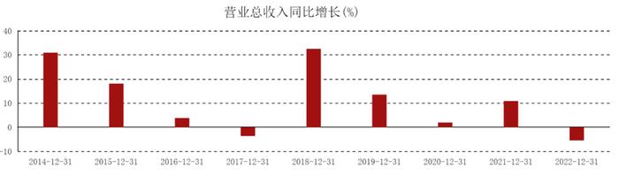 上海银行车抵押贷款(上海银行车辆抵押贷款)? (http://www.qacrysj.cn/) 知识问答 第2张