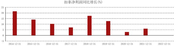 上海银行车抵押贷款(上海银行车辆抵押贷款)? (http://www.qacrysj.cn/) 知识问答 第3张