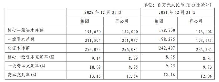 上海银行车抵押贷款(上海银行车辆抵押贷款)? (http://www.qacrysj.cn/) 知识问答 第4张