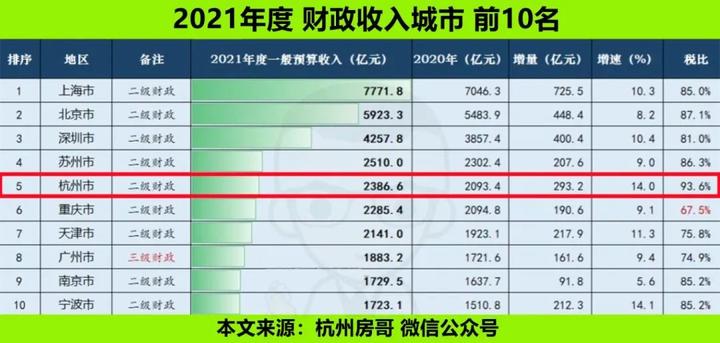 上海最大的抵押车公司(上海抵押汽车金融公司)? (http://www.qacrysj.cn/) 知识问答 第1张