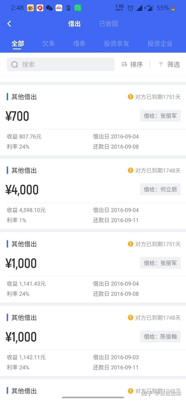 私贷联系方式(私贷联系方式有哪些)? (http://www.qacrysj.cn/) 知识问答 第1张