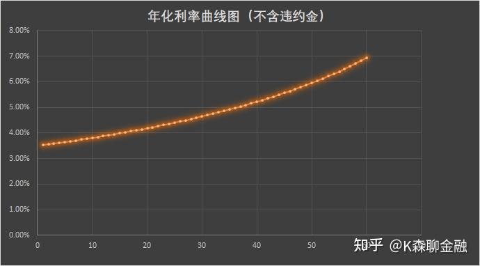 速下来贷款(贷款下来为什么要打到别人账户)? (http://www.qacrysj.cn/) 知识问答 第1张