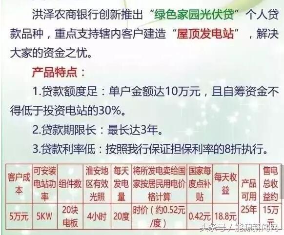 新能源抵押贷款(可以抵押贷款)? (http://www.qacrysj.cn/) 知识问答 第2张