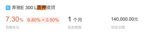 有车就能贷款的平台(有汽车贷款平台)? (http://www.qacrysj.cn/) 知识问答 第4张