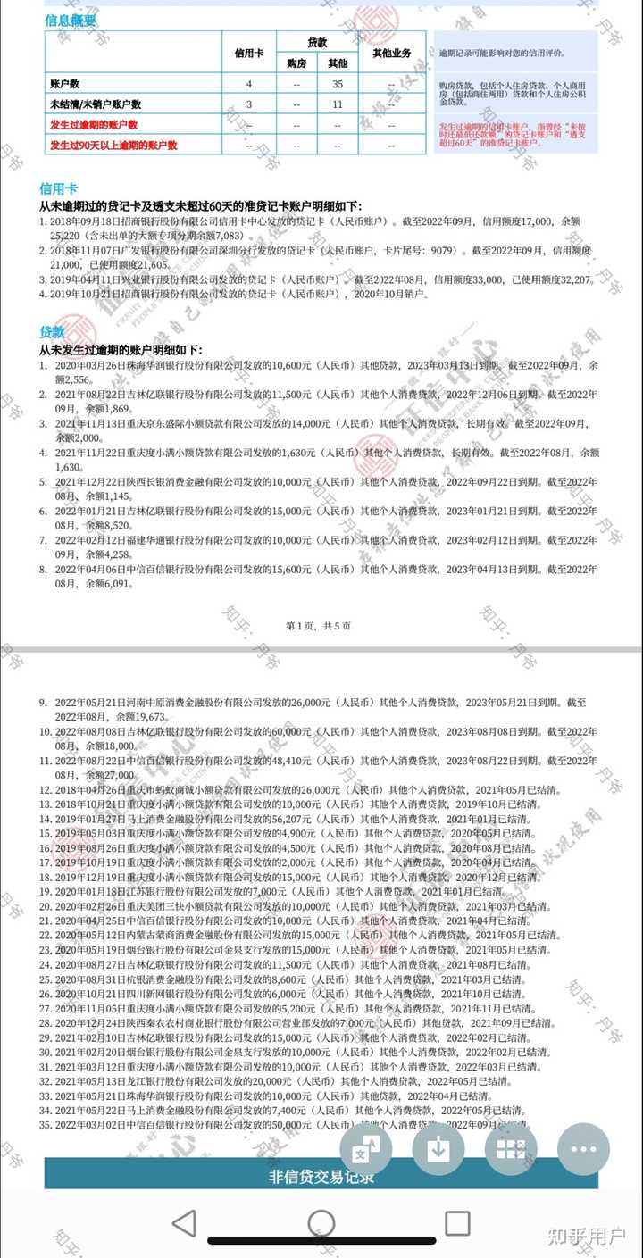 有车就能申请的网贷(有网贷申请车贷)? (http://www.qacrysj.cn/) 知识问答 第3张