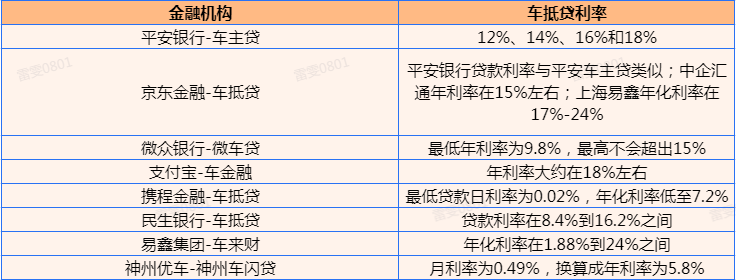 张家港清源二手车抵押贷款公司(张家港精品二手车)? (http://www.qacrysj.cn/) 知识问答 第2张